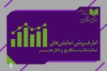 «هوش پشه‌ای» با صدای هوتن شکیبا بیش از 100 میلیون فروخت
 2