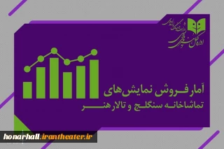 آمار فروش تالار هنر و سنگلج اعلام شد

«هوش پشه‌ای» با صدای هوتن شکیبا بیش از 100 میلیون فروخت